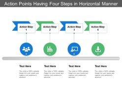 Action points having four steps in horizontal manner