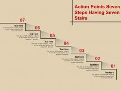 Action points seven steps having seven stairs