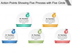 Action points showing five process with five circle