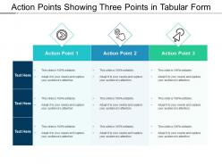 Action points showing three points in tabular form