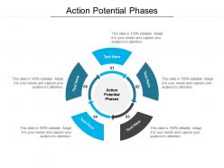 Action potential phases ppt powerpoint presentation inspiration background designs cpb