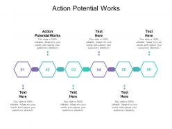Action potential works ppt powerpoint presentation ideas files cpb