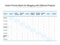 Action priority matrix for blogging with different projects