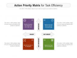 Action priority matrix for task efficiency