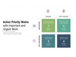 Action priority matrix with important and urgent work