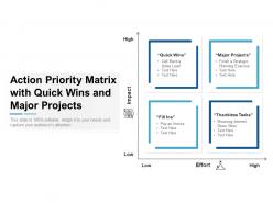 Action priority matrix with quick wins and major projects