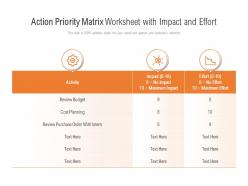 Action priority matrix worksheet with impact and effort