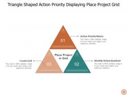 Action Priority Triangle Grid Speedometer Pyramid Matrix Scales
