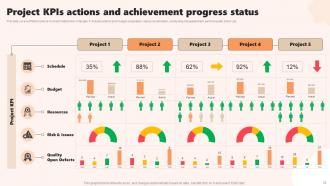 Action Progress PowerPoint PPT Template Bundles Impactful Professional