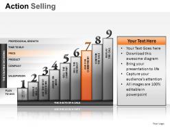 Action selling powerpoint presentation slides
