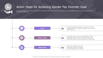 Action Steps For Achieving Gender Pay Diversity Goal