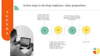 Action Steps To Develop Employee Value Proposition Powerpoint Presentation Slides Adaptable Good