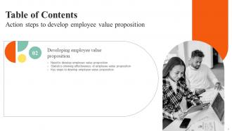 Action Steps To Develop Employee Value Proposition Powerpoint Presentation Slides Images Unique