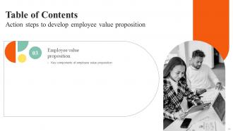Action Steps To Develop Employee Value Proposition Powerpoint Presentation Slides Impactful Unique