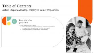 Action Steps To Develop Employee Value Proposition Powerpoint Presentation Slides Pre-designed Unique