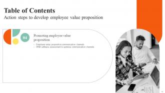Action Steps To Develop Employee Value Proposition Powerpoint Presentation Slides Ideas Content Ready
