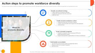 Action Steps To Promote Workforce Diversity