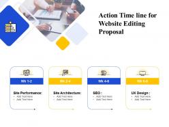 Action time line for website editing proposal ppt powerpoint presentation format