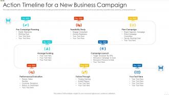 Action timeline for a new business campaign