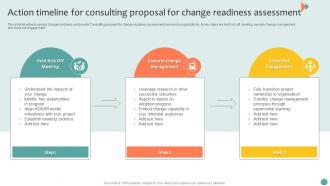 Action Timeline For Consulting Proposal For Change Readiness Assessment