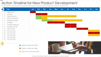 Action timeline for new product development