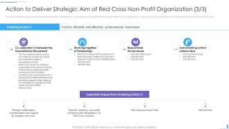 Action to deliver strategic aim of red cross non profit organization ppt file inspiration