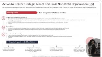 Action to deliver strategic aim of red cross not for profit organization strategies to achieve goals