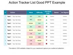 Action tracker list good ppt example
