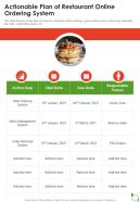Actionable Plan Of Restaurant Online Ordering System One Pager Sample Example Document