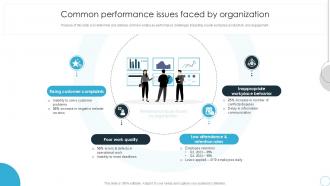 Actionable Plan To Manage Common Performance Issues Faced By Ppt Example Improvement Plan SS