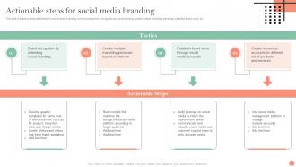 Actionable Steps For Social Brand Identification And Awareness Plan