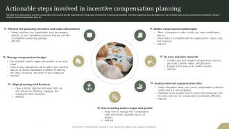 Actionable Steps Involved In Incentive Compensation Planning