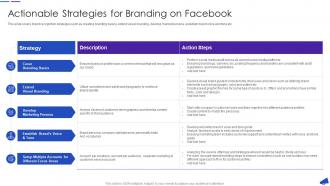 Actionable Strategies For Branding On Facebook For Business Marketing
