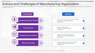 Actions And Challenges Of Manufacturing Organization