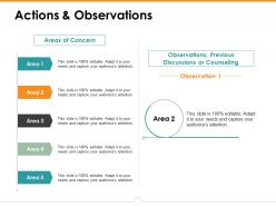 Actions and observations ppt gallery example introduction