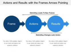 Actions and results with the frames arrows pointing