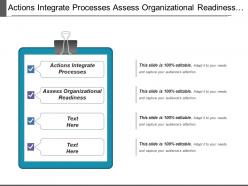 Actions integrate processes assess organizational readiness selection strategy