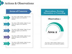 Actions observations discussions or counseling ppt powerpoint presentation outline grid