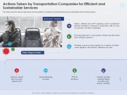 Actions Taken By Transportation Companies Social Distancing Ppt Presentation Example