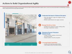 Actions to build organizational agility physical production ppt presentation ideas