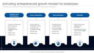 Activating Entrepreneurial Growth Mindset For Employees
