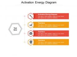 Activation energy diagram ppt powerpoint presentation infographic template images cpb