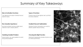 Activation Functions In Artificial Neurons Explained Simply PPT Demonstration AT Ideas Aesthatic