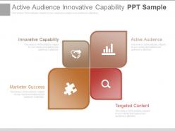 Active audience innovative capability ppt sample