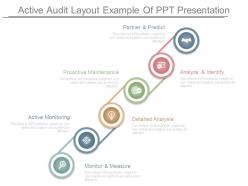 Active audit layout example of ppt presentation