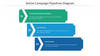Active campaign pipedrive diagram ppt powerpoint presentation model information cpb
