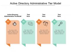 Active directory administrative tier model ppt powerpoint presentation layouts tips cpb