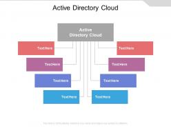 Active directory cloud ppt powerpoint presentation visual aids slides cpb