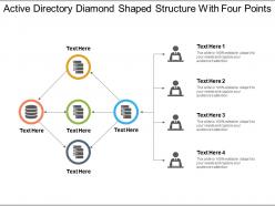 Active directory diamond shaped structure with four points