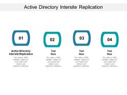 Active directory intersite replication ppt powerpoint presentation styles slide download cpb
